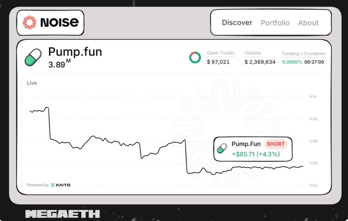 Avon: Real Price Discovery for DeFi Lending